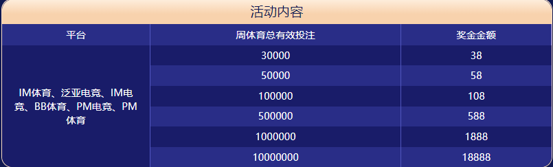 易胜博|易胜博体育|易胜博官方网站体育大闯关
